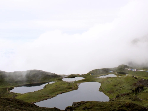 Panch Pokhari