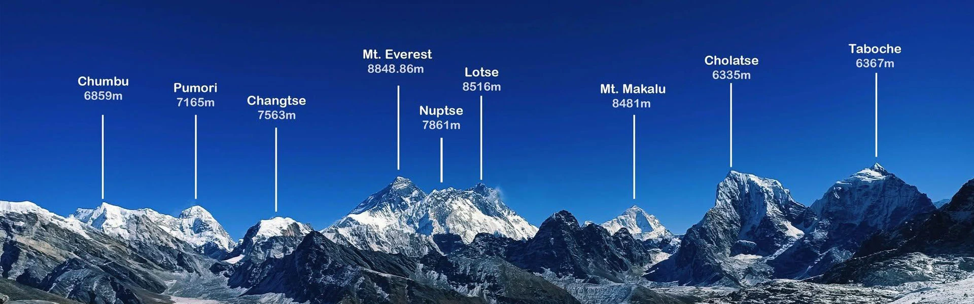 everest base camp trek routes