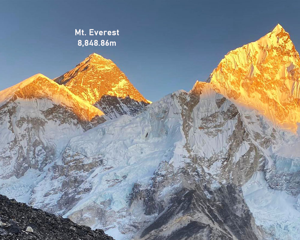 Mount Everest Elevation 