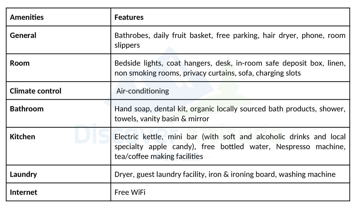 shinta mani top floor suite room cost