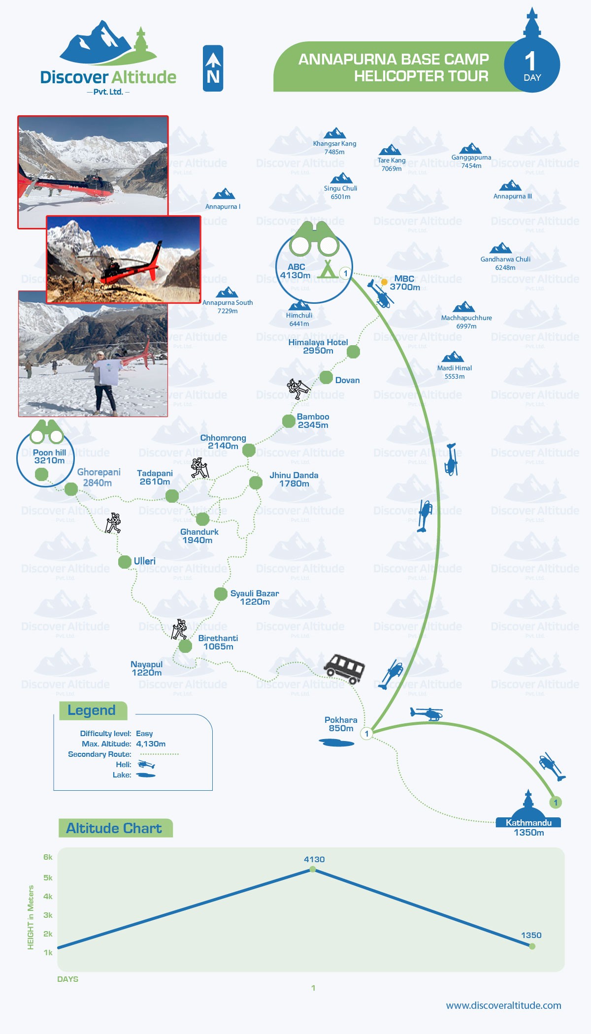 Annapurna Base Camp Helicopter Tour Cost 2024-2025 - Everyday Fixed Departure map