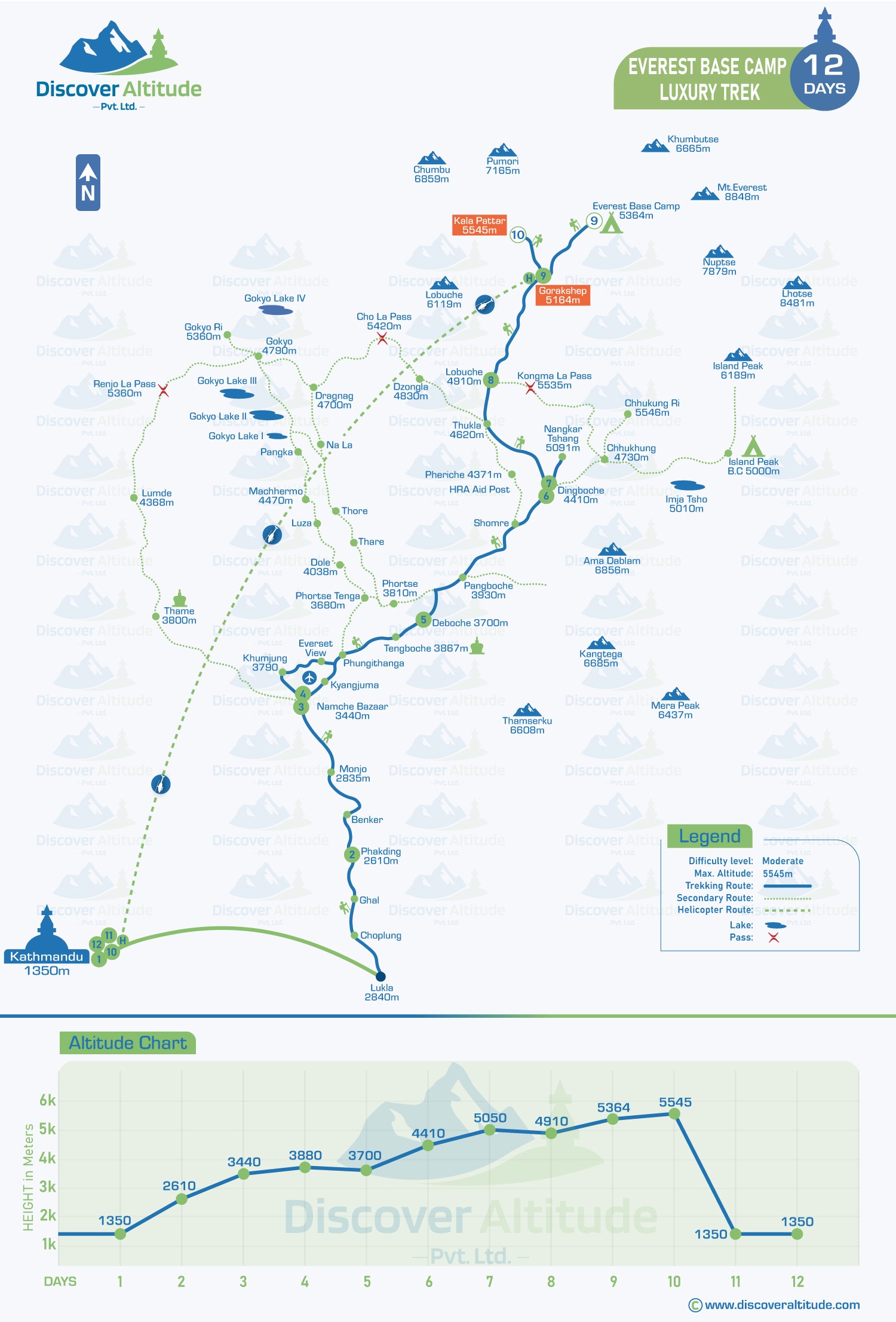 Everest Base Camp Luxury Trek Cost 2026-2027 map