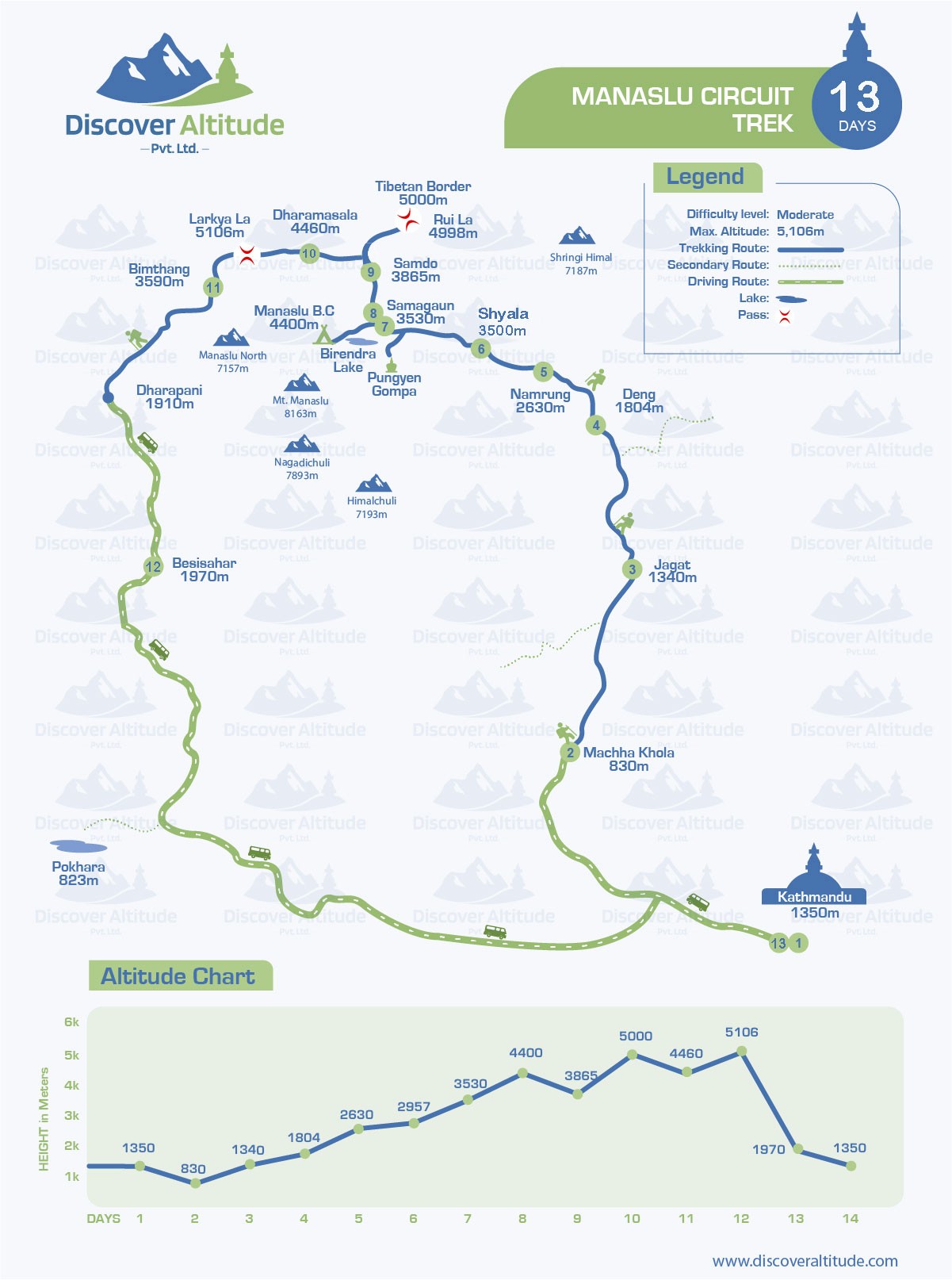 Manaslu Circuit Trek - 13 Days Itinerary & Cost map